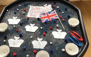 icoronation activity tray